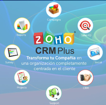 CRM Plus, Lo Nuevo De Zoho