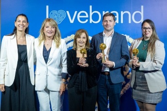 Estudio de Marca Empleadora