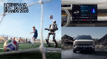 Hyundai Motor Company 