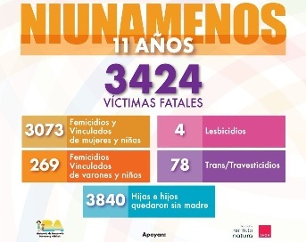 Informe